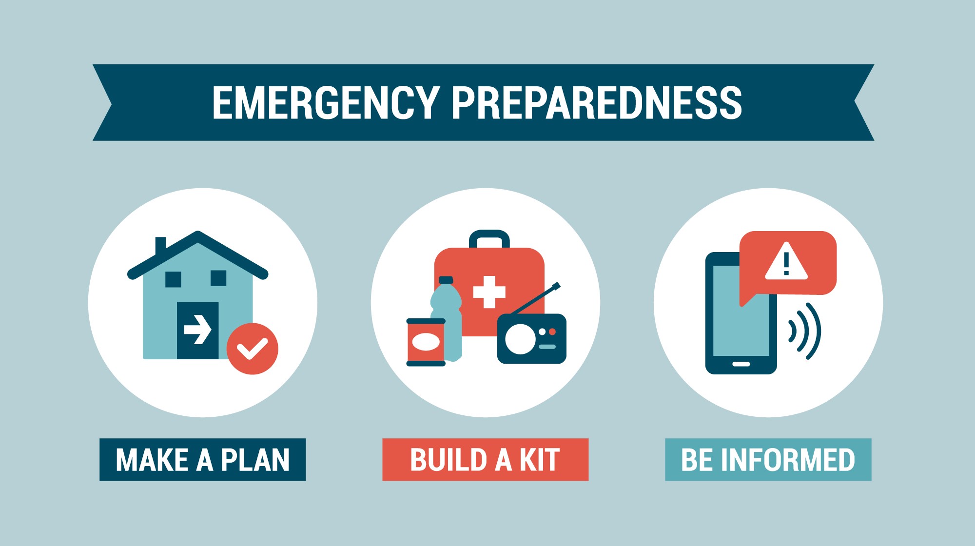 Kits for Kids Program Will Enhance Emergency Preparedness at Local Schools