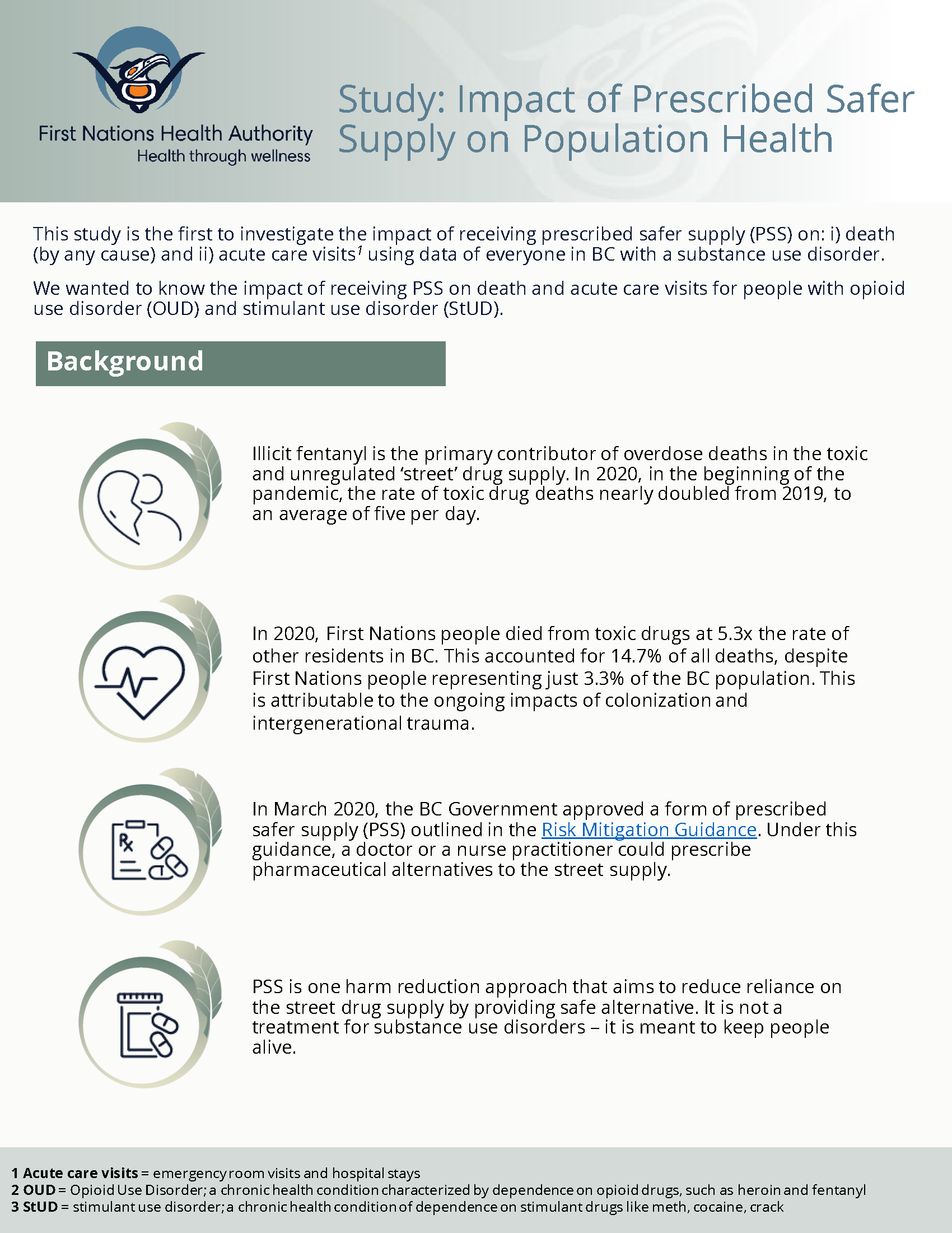 FNHA-Study-Impact-of-Prescribed-Safer-Supply.png